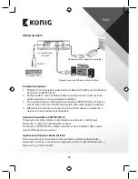 Предварительный просмотр 32 страницы Konig CSBTRCVR100 Manual