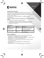 Предварительный просмотр 39 страницы Konig CSBTRCVR100 Manual