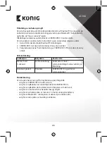 Предварительный просмотр 45 страницы Konig CSBTRCVR110 Manual