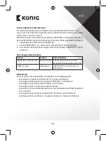 Предварительный просмотр 54 страницы Konig CSBTRCVR110 Manual