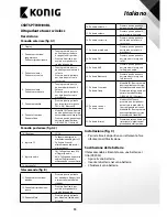 Preview for 13 page of Konig CSBTSPTWR100BL User Manual