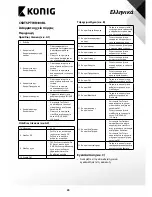 Preview for 25 page of Konig CSBTSPTWR100BL User Manual