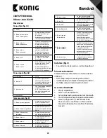 Preview for 33 page of Konig CSBTSPTWR100BL User Manual