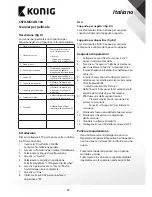 Preview for 15 page of Konig CSFILMSCAN100 User Manual