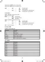 Предварительный просмотр 66 страницы Konig DL-QUAKE250 Manual