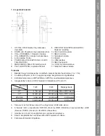 Предварительный просмотр 75 страницы Konig DMR-STICK6 Manual