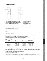 Предварительный просмотр 87 страницы Konig DMR-STICK6 Manual