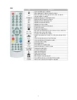 Предварительный просмотр 7 страницы Konig DVB-S2 REC10 User Manual