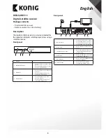 Preview for 2 page of Konig DVB-S2 REC11 User Manual