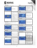 Preview for 7 page of Konig DVB-S2 REC11 User Manual