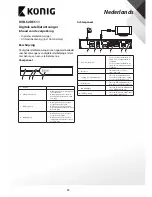 Preview for 12 page of Konig DVB-S2 REC11 User Manual