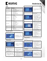 Preview for 14 page of Konig DVB-S2 REC11 User Manual