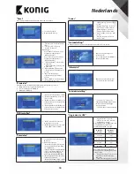 Preview for 17 page of Konig DVB-S2 REC11 User Manual