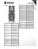 Preview for 63 page of Konig DVB-S2 REC11 User Manual