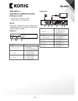 Preview for 72 page of Konig DVB-S2 REC11 User Manual