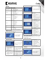 Preview for 84 page of Konig DVB-S2 REC11 User Manual