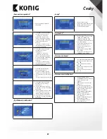 Preview for 86 page of Konig DVB-S2 REC11 User Manual