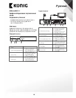 Preview for 92 page of Konig DVB-S2 REC11 User Manual