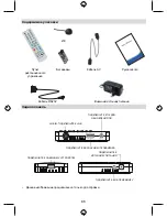 Preview for 86 page of Konig DVB-S2 REC20 Manual