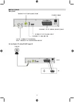 Preview for 11 page of Konig DVB-T FTA21 Manual