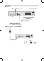 Preview for 195 page of Konig DVB-T FTA21 Manual