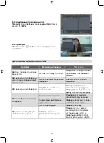 Preview for 257 page of Konig DVB-T FTA21 Manual