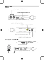 Предварительный просмотр 8 страницы Konig DVB-T HDMI10 Manual