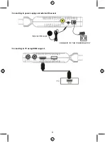 Предварительный просмотр 9 страницы Konig DVB-T HDMI10 Manual