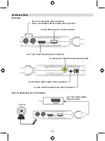 Предварительный просмотр 25 страницы Konig DVB-T HDMI10 Manual