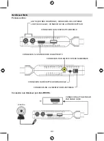 Предварительный просмотр 43 страницы Konig DVB-T HDMI10 Manual