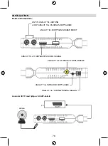 Предварительный просмотр 78 страницы Konig DVB-T HDMI10 Manual