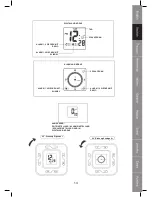 Preview for 13 page of Konig HAV-CR70 Manual