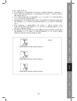 Preview for 75 page of Konig HAV-CR70 Manual