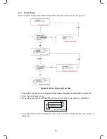 Предварительный просмотр 23 страницы Konig HAV-IR10 Manual For Use