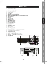 Предварительный просмотр 25 страницы Konig HAV-MCS40 Manual