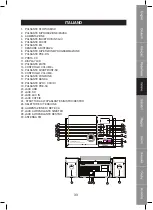 Предварительный просмотр 33 страницы Konig HAV-MCS40 Manual