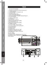 Предварительный просмотр 72 страницы Konig HAV-MCS40 Manual