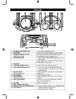 Preview for 2 page of Konig HAV-PRCD21 User Manual