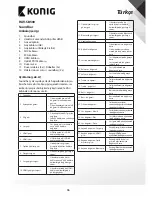 Preview for 76 page of Konig HAV-SB500 User Manual