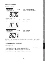 Предварительный просмотр 77 страницы Konig HAV-SDC10 Manual