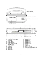 Предварительный просмотр 26 страницы Konig HAV-TR900 Series Manual