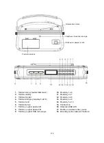 Предварительный просмотр 115 страницы Konig HAV-TR900 Series Manual