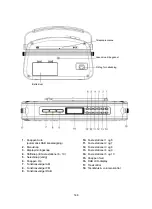 Предварительный просмотр 148 страницы Konig HAV-TR900 Series Manual