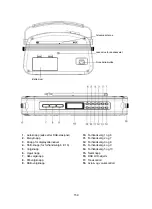 Предварительный просмотр 159 страницы Konig HAV-TR900 Series Manual