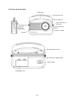 Предварительный просмотр 170 страницы Konig HAV-TR900 Series Manual