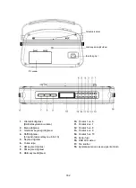 Предварительный просмотр 182 страницы Konig HAV-TR900 Series Manual