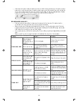 Preview for 40 page of Konig HAV-TT25USB Manual