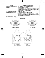 Предварительный просмотр 75 страницы Konig HC-BM05 Manual