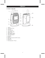 Preview for 2 page of Konig HC-BM10 Manual