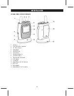 Preview for 20 page of Konig HC-BM10 Manual